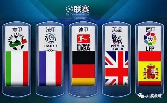 以及最佳出